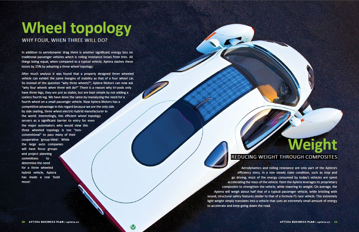 Print Design